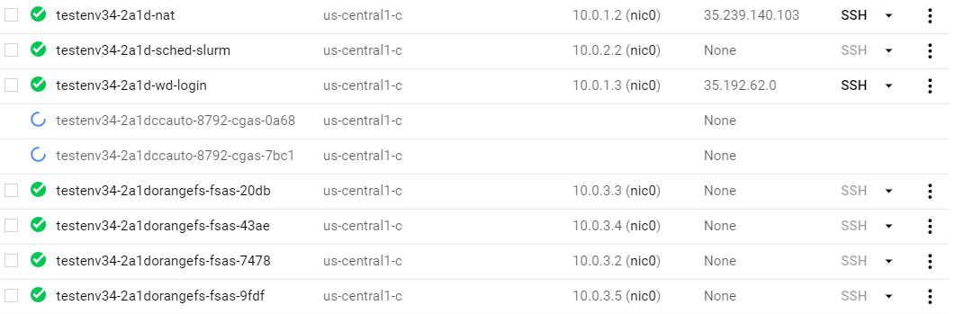 ccq instances terminating when there are no more jobs